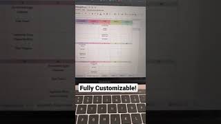 Weekly Meal Planner and Automated Grocery List Builder - Plan your meals for the entire month!
