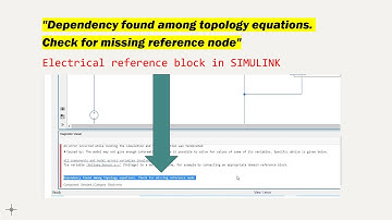 Missing reference node | Dependency found among topology equations. Check for missing reference node