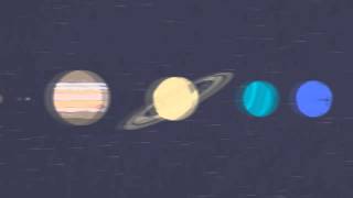 JPL | Космошорты. Что такое карликовая планета? JPL | Космошорты. Что такое карликовая планета?