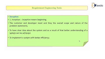 Requirement Engg task