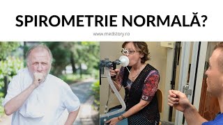 Spirometrie normală în astmul bronșic?