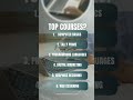 Best computer center in pathankot | Computer training in pathankot