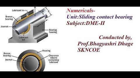 Numerical  on Hydrodynamic  journal bearing