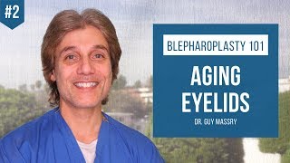 Blepharoplasty 101: Aging Eyelids