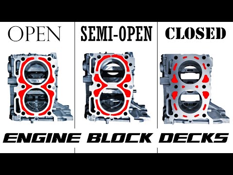 فيديو: هل يمكنك فتح محرك مغلق؟