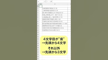 Excel【1分】住所から都道府県を抽出！ #shorts
