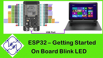 ESP32 – Getting Started MicroPython -- on Board Blink LED