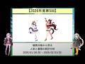 【2026年度第5回】競馬日程から見る人気と着順の統計分析【VOICEROID解説】