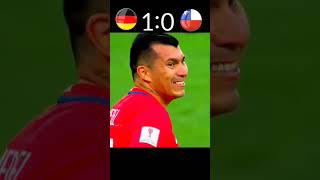 Germany vs Chile 2017 FIFA Confederation cup Final Highlights.....