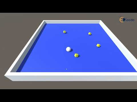Creating the First Roll a Ball Game in Unity