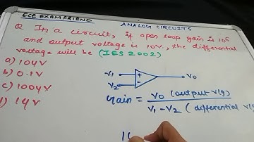 Open loop gain in opamp for IES GATE ISRO BARC etc