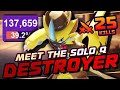 Discharge zeraora is a destroyer in soloq must try build  emblem  pokemon unite