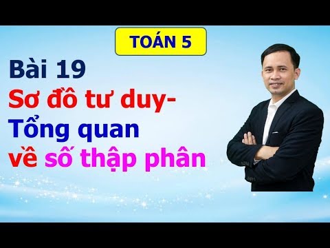 Video [Toán 5] Bài 19. Sơ đồ tư duy - Tổng quan về số thập... - youtube
