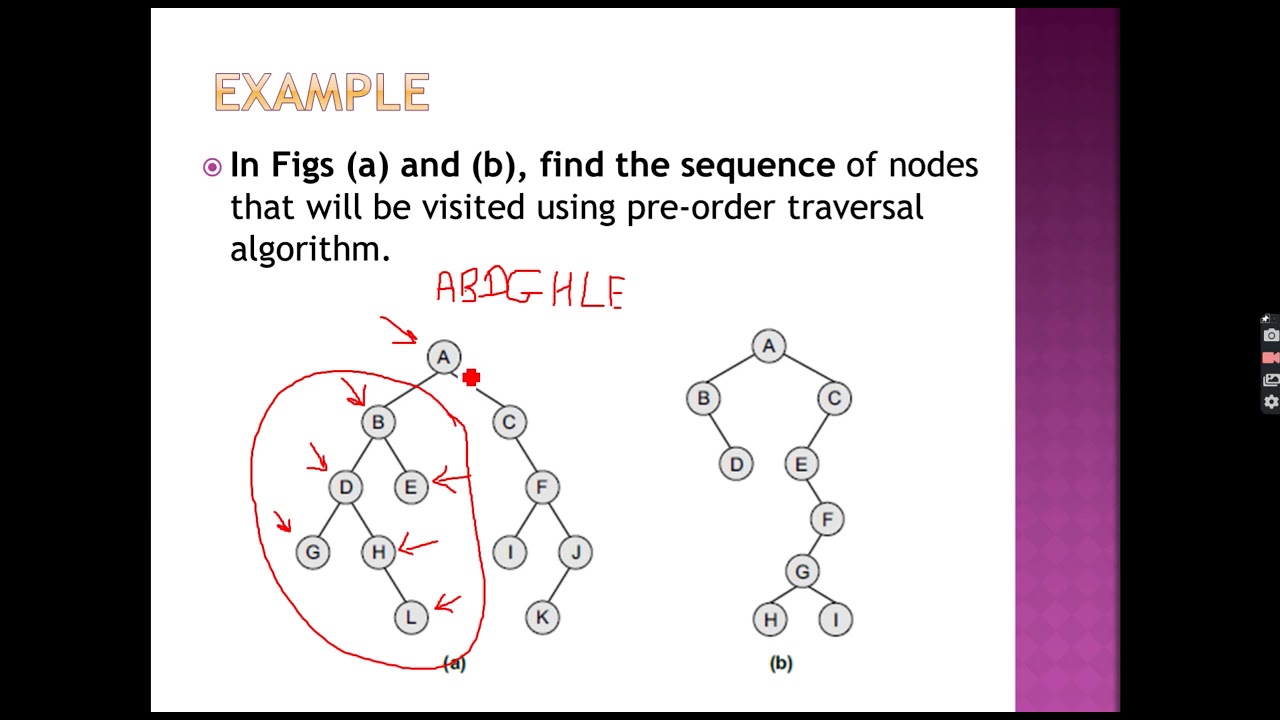 DS- 5.2- Example of pre order traversal of a tree - YouTube