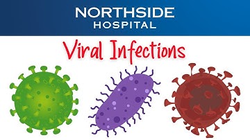 Understanding Viral Infections: Symptoms, Treatment, and Prevention