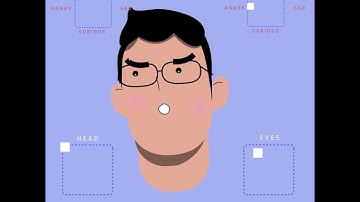 FACE RIG | Joysticks and Sliders | Animation | Adobe After effects