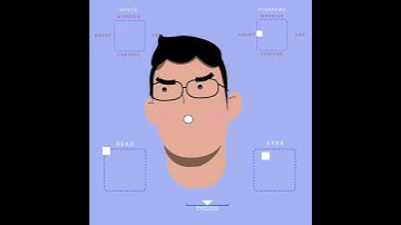 FACE RIG | Joysticks and Sliders | Animation | Adobe After effects