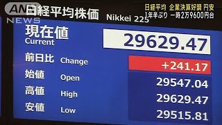 日経平均　企業決算好調、円安　1年半ぶり一時2万9600円台(2023年5月15日)