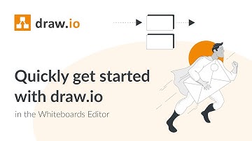 Learn how to whiteboard in Confluence with draw.io with this quick start tutorial (Cloud)