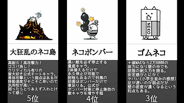 本当に無課金 にゃんこ大戦争無課金最強キャラランキング Mp3