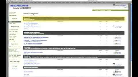 Wiki Video: Organization