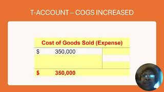 2 5 ASSIGNMENT MINI CASE STUDY