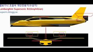 Lamborghini BJ Design Slideshow