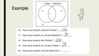 Unit Two Interpreting Venn Diagrams