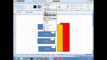 OBIEE Security Part 1