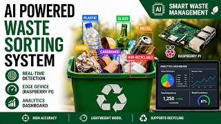 AI POWERED WASTE SORTING SYSTEM