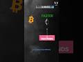 Why Ethereum vs Bitcoin? 🤔 Unveiling the Crypto Giants! 🚀 #shorts