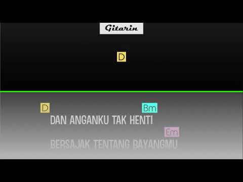 Gitarin V 2 Utopia   Antara Ada dan Tiada Videochord+drum