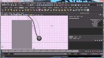 Collision Constrains