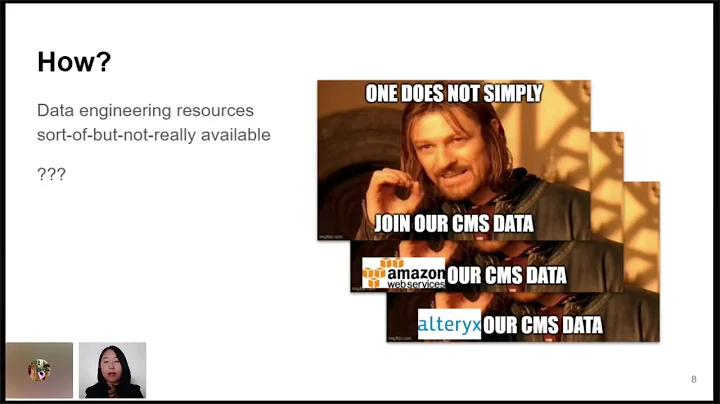 Amanda Ludden- Around the world in 80 data formats...
