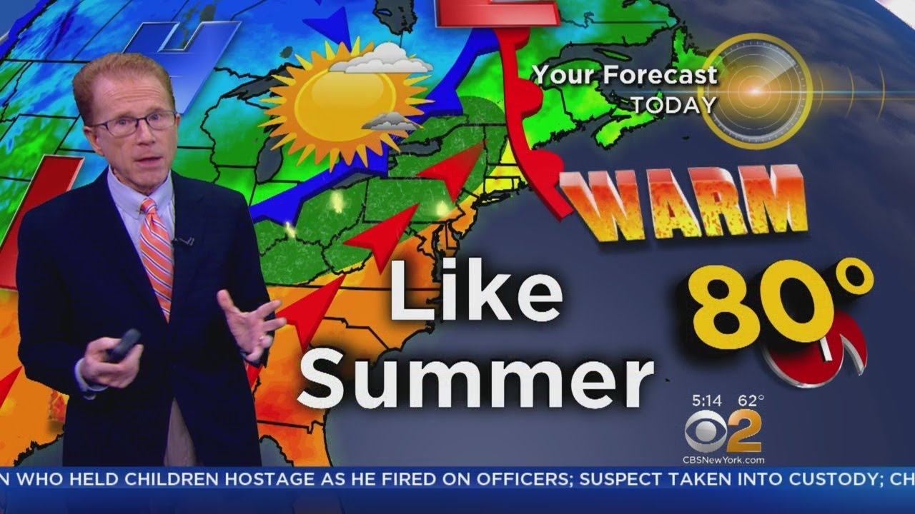 Shower Chances Thursday Evening - YouTube