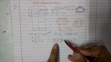 Chapter 13 Exercise 13.3 (Q4) Surface areas and volumes Class 10 Maths NCERT
