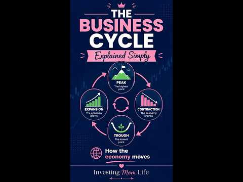 Why Everything Feels Different in the Economy Right Now — video thumbnail
