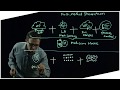 Lightboard Series: Traps Advanced Endpoint Protection