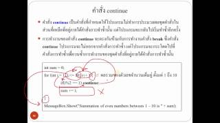 Business Application Development using C#.NET - Chapter2 part16/16