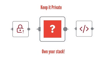 Implement a self hosted n8n custom node