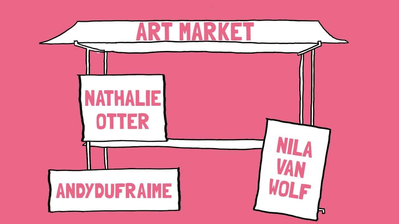 PRomote Your Art; Visual Art - YouTube