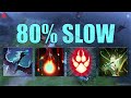 Range is important ARTIC BURN + FERVOR | Ability Draft