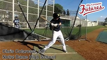 CHRIS COLAROSSI, INF, NOTRE DAME HIGH SCHOOL, SWING MECHANICS AT 200 FPS