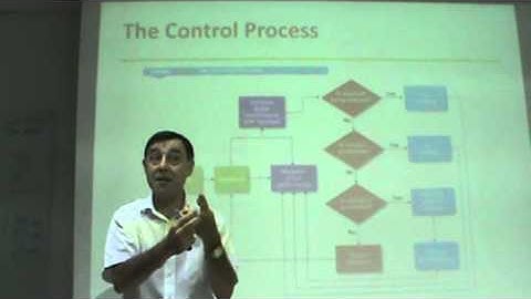 Principles of Management - Lecture 35