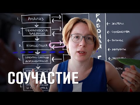 Как сделать хорошее благоустройство?