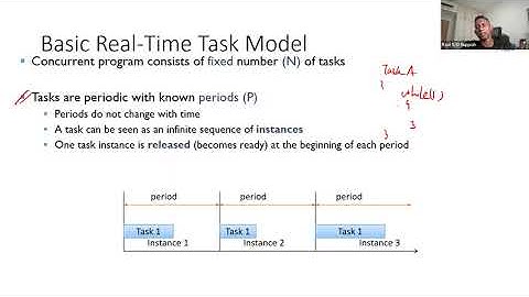 TIC2401 Lecture10: Scheduling Theory