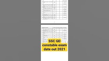 SSC GD constable exam date out 2021| SSC GD constable admit card out|#shorts#sscgd#jaantechnical
