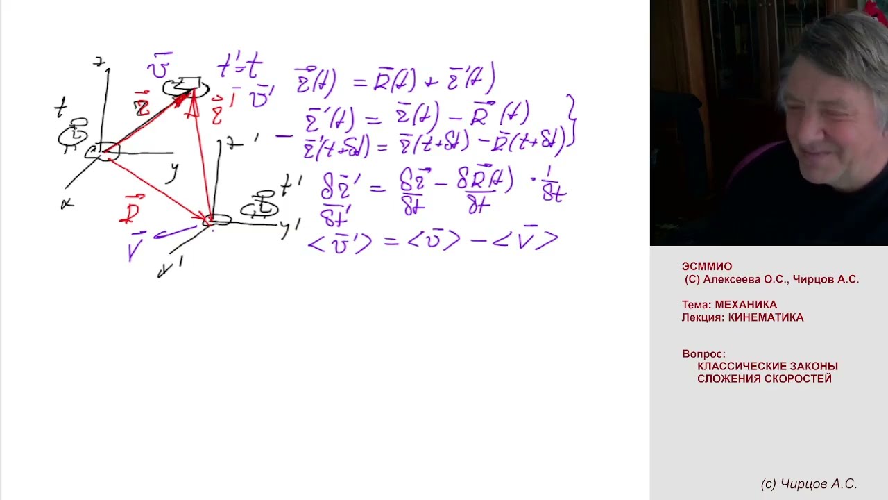 ЗАКОН СЛОЖЕНИЯ  ВПЛОТЬ ДО КРАСНОГО СМЕЩЕНИЯ    БЕЛООСТРОВСКОГО РЫНКА ЗЕМЕЛЬНОЙ   НЕДВИЖИМОСТИ