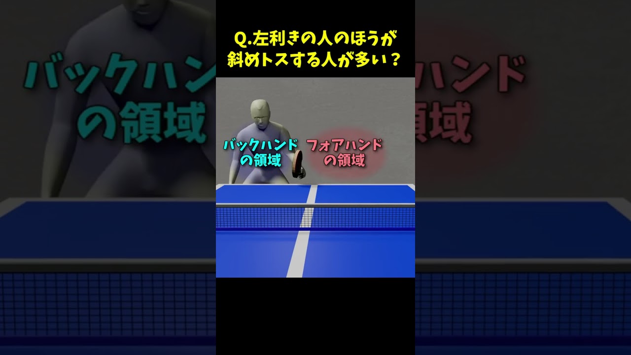 左利きの人の方がサーブトスが斜めであると感じる理由