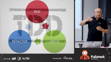 Infrastructure TDD with Chef Workshop - part 1 | Miron Gofer, Tikal